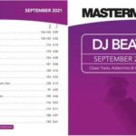 Mastermix Dj Beats 106