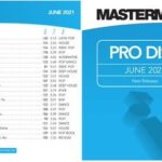 Mastermix – Pro Disc 252