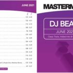 Mastermix DJ Beats Vol. 103 June 2021