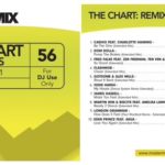Mastermix – The Chart Remixes 56
