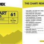 Mastermix – The Chart Remixes 61