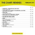 Mastermix – The Chart Remixes Vol 30 (Feb 2019)