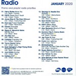 CD Pool Radio January 2020