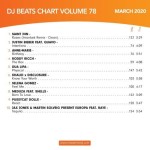 Mastermix – DJ Beats Chart Volume 78
