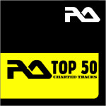 Resident Advisor Top 50 Charted Tracks November 2017