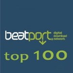 BEATPORT TOP 100 JUNE 2015