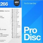 Mastermix Pro Disc 266 (2022) Mp3 320kbps